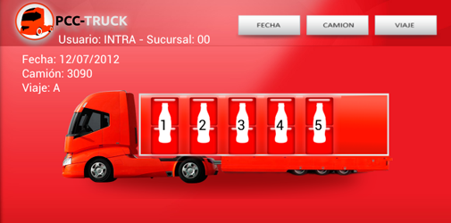 PCC-Truck